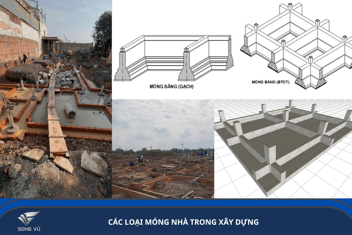 Các loại móng nhà trong xây dựng: Phân loại, đặc điểm và kiểu nhà phù hợp